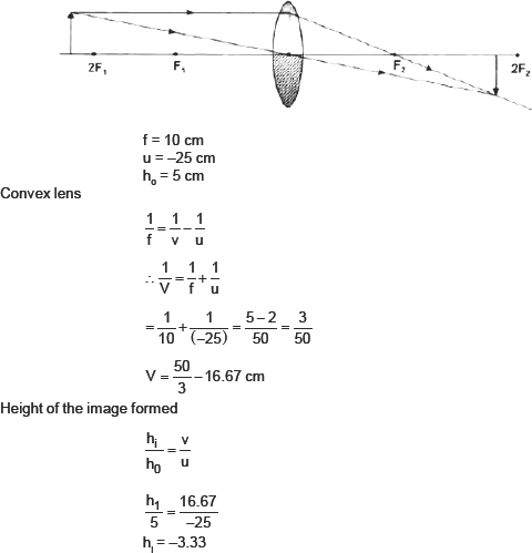 NCERT Solution of Class 10 Light - Reflection and Refraction 10 image 2