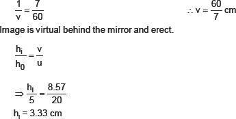 NCERT Solution of Class 10 Light - Reflection and Refraction 15 image 7