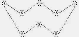 Class 10 Science Ch-4 Carbon and Its Compounds 2 image 10