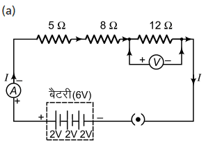 Class 10 Science Ch-11 Electricity 2 image 53