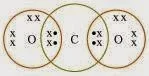 Class 10 Science Ch-4 Carbon and Its Compounds 1 image 9