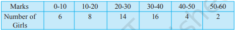 Class 11 Maths Chapter 13 Statistics 3 image 17