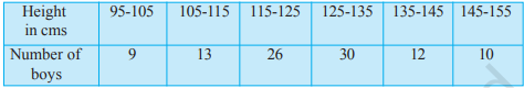 Class 11 Maths Chapter 13 Statistics 2 image 18