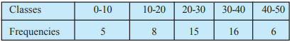 Class 11 Maths Chapter 13 Statistics 8 image 23