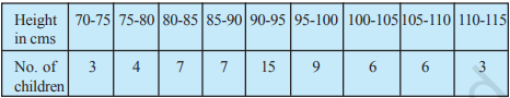 Class 11 Maths Chapter 13 Statistics 9 image 24
