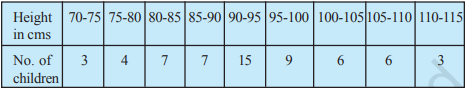 Class 11 Maths Chapter 13 Statistics 10 image 25