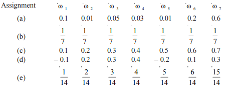 Class 11 Maths Ch-14 Probability 1 image 3
