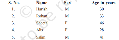 Class 11 Maths Ch-14 Probability 3 image 5