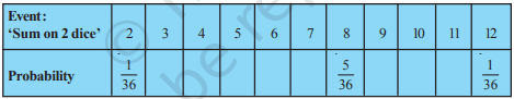 NCERT Solutions for Class 10 Maths Chapter 14 5 image 119