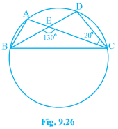 NCERT Solutions of Class 9 Maths Ch-9 Circles