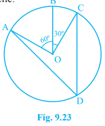 NCERT Solutions of Class 9 Maths Ch-9 Circles