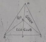 Important Questions for Class 9 Maths Ch-7 2 image 29