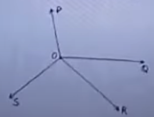Important Questions for Class 9 Maths Chapter 6 3 image 39