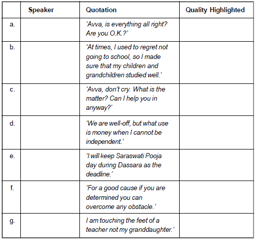 NCERT Solutions for Class 9 English Literature Chapter 1 3 image 59