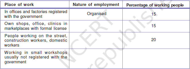NCERT Solutions for Class 10 Economics Chapter 2 7 image 85
