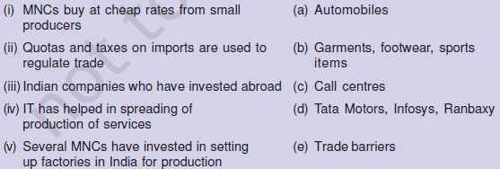 NCERT Solutions for Class 10 Economics Chapter 4 1 image 1