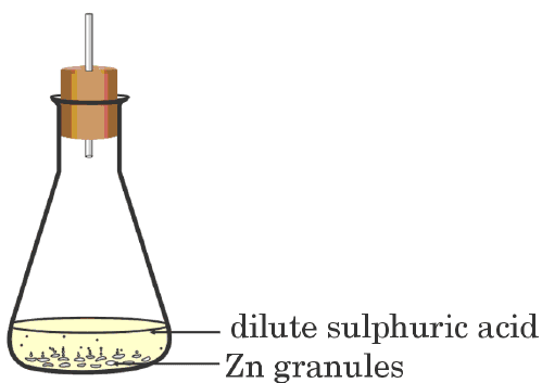 Important Questions for Class 10 Science Chapter 1 2 Important Questions for Class 10 Science Chapter 1 Chemical Reactions and Equations रासायनिक अभिक्रियाएँ एवं समीकरण