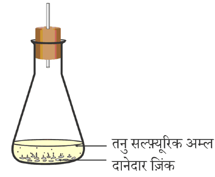 Important Questions for Class 10 Science Chapter 1 3 Important Questions for Class 10 Science Chapter 1 Chemical Reactions and Equations रासायनिक अभिक्रियाएँ एवं समीकरण