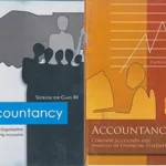 syllabus of class 12_Accountancy