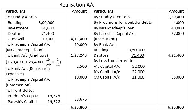 Solutions Dissolution of Partnership Firm TS Grewal Class 12 3 image 2