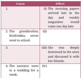 NCERT Solutions for Class 9 Kaveri Chapter 1 1 image 1