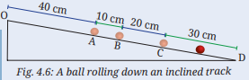 NCERT Solutions for Class 9 Science Chapter 4 1 image 14