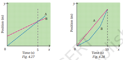 NCERT Solutions for Class 9 Science Chapter 4 2 image 15