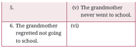 NCERT Solutions for Class 9 Kaveri Chapter 1 2 image 2