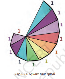 NCERT Solutions for Class 9 Ganita Manjari Chapter 3 2 image 28