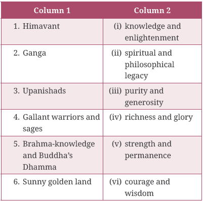 NCERT Solutions for Class 9 Kaveri Poem 1 Bharat Our Land 1 image 3