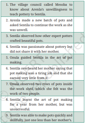 NCERT Solutions for Class 9 Kaveri Chapet 2 The Pot Makker