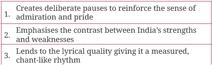 NCERT Solutions for Class 9 Kaveri Poem 1 Bharat Our Land 2 image 4