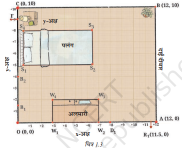 NCERT Solutions for Class 9 Ganita Manjari Chapter 1 2 image 43