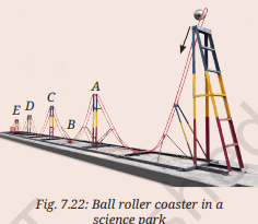 NCERT Solutions for Class 9 Science Chapter 7 2 image 59