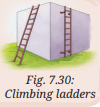 NCERT Solutions for Class 9 Science Chapter 7 4 image 60